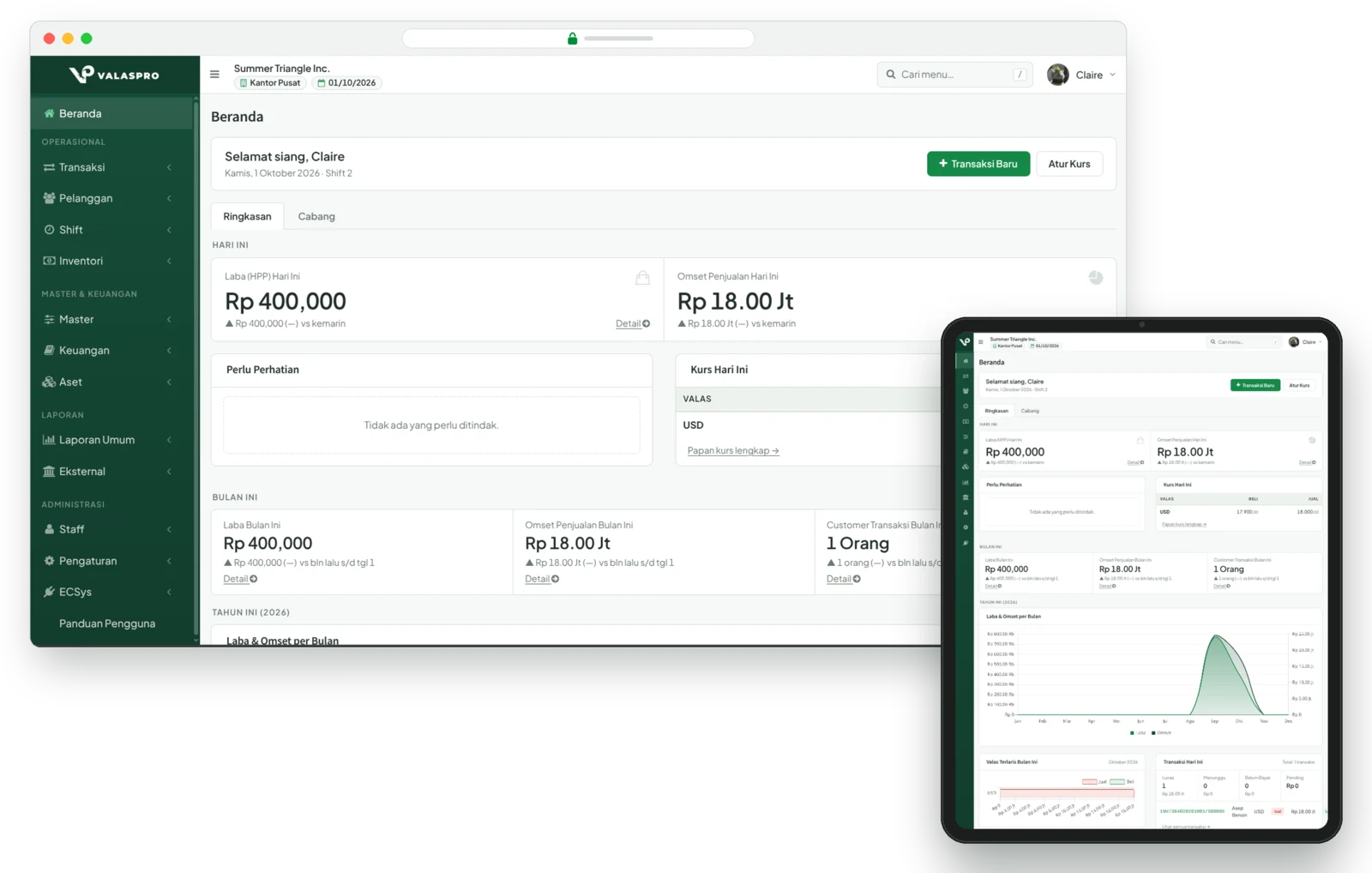 Beranda ValasPro di laptop dan tablet